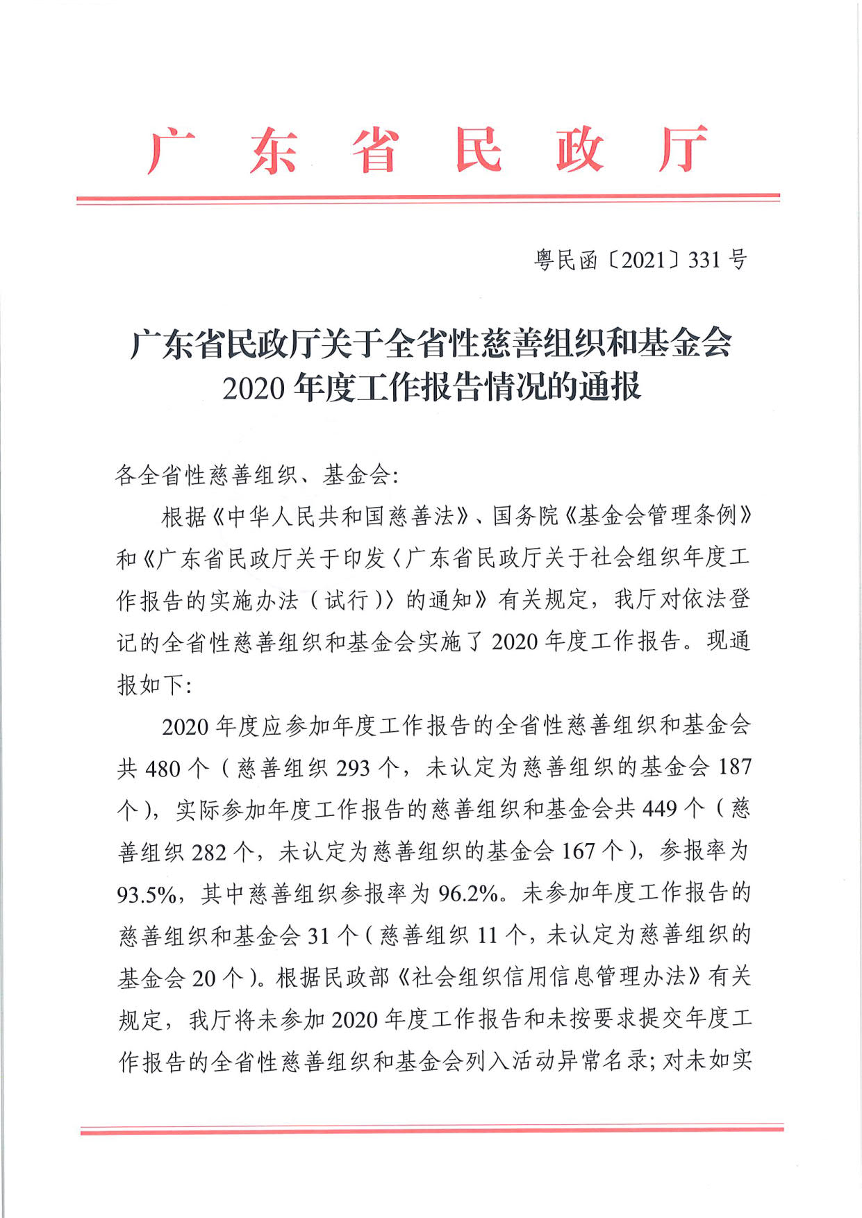 365体育世界杯专用版_365bet体育在线下载_线上365bet注册民政厅关于全省性慈善组织和基金会2020年度工作报告情况的通报（粤民函〔2021〕311号）_1.jpg
