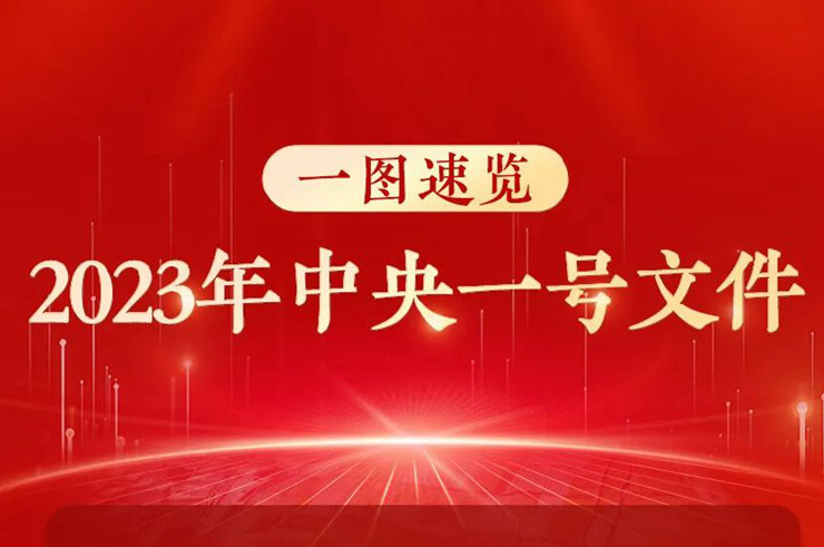 2023年中央一号文件公布，一图速览