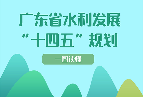 一图读懂365体育世界杯专用版_365bet体育在线下载_线上365bet注册水利发展“十四五”规划